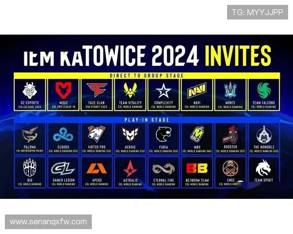 FPX战队在CSGO心理素质排行榜中稳居第一，其他战队紧随其后