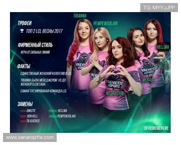 LNG战队在DOTA2赛场上的实力分析与未来展望