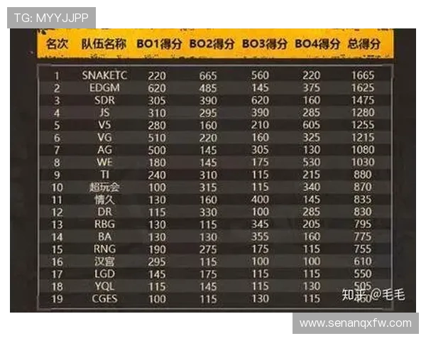 专业解析WE战队的阵地战策略与战术运用