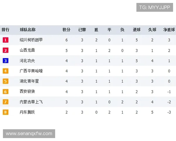 全国街舞大赛积分榜更新广州攀岩队以57分稳居第一名