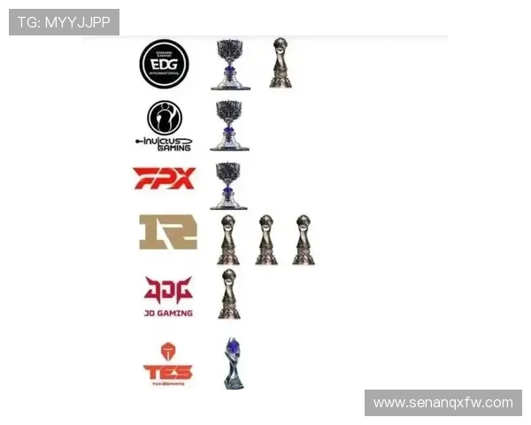 全明星赛分析:FPX战队状态回暖表现引人关注