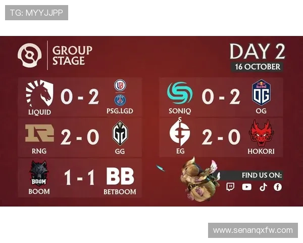 最新和平精英耐力排行榜揭晓RNG战队稳居榜首引领风骚