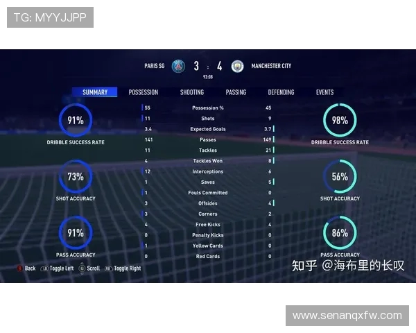 杭州足球队在世界杯中的战术表现分析与点评探讨