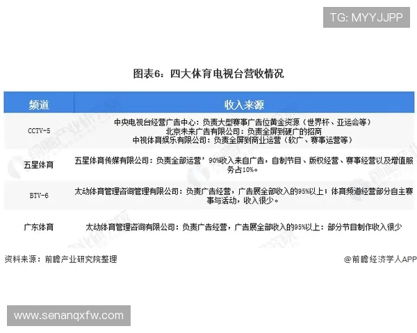 洲际赛分析：V5战术布局与执行力的深度探讨与评估