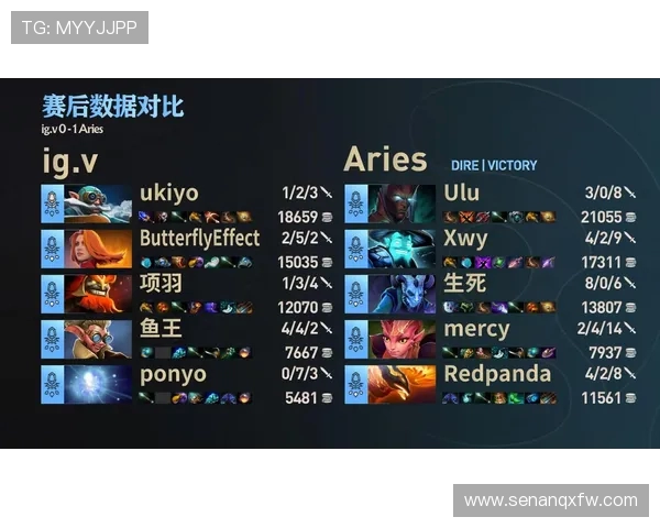 热议DOTA2IG战队配合策略的创新与变革分析