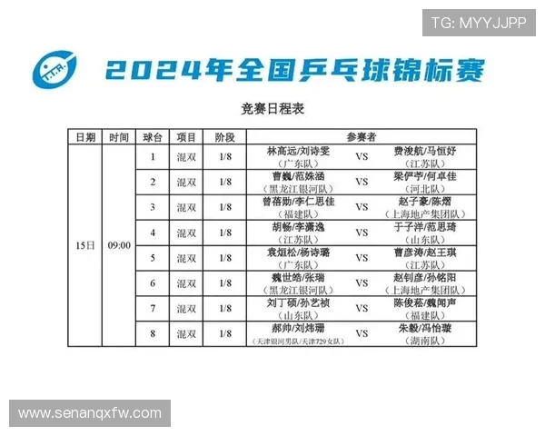 西安乒乓球队与重庆乒乓球队实力对比赛后分析与总结