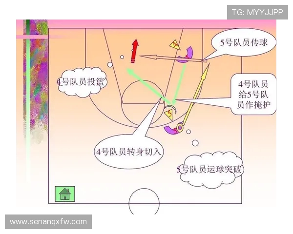 西安篮球队中路突破战术解析与球队发展前景探讨