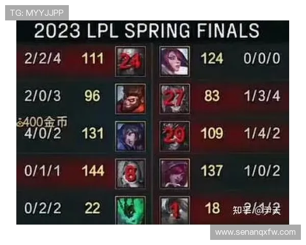 赛后复盘分析：WE与JDG对决中的状态表现与战术解析