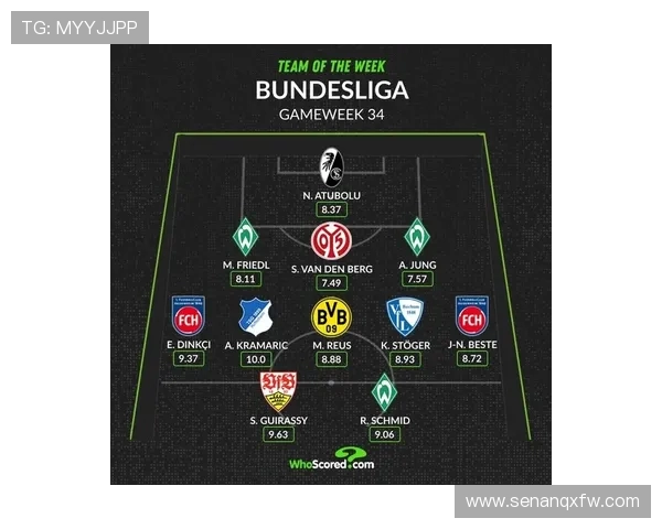 圣本图与皮拉西卡巴的精彩对决揭示足球战术与团队协作的重要性