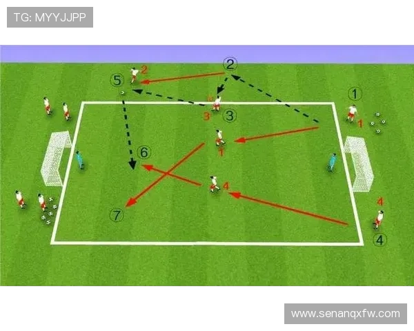 广州足球队的默契配合与战术分析探讨