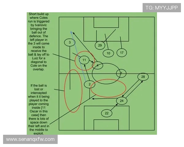 深圳足球队快攻战术解析与战绩影响的深度剖析