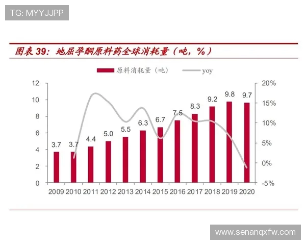 重磅专题：探秘北京乒乓球队盯防革新背后的战术与策略