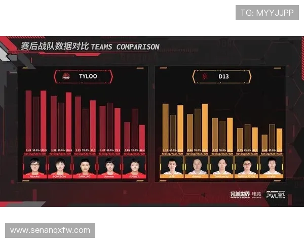 CSGO战队配合实力榜单揭晓IG荣登第三名引发热议