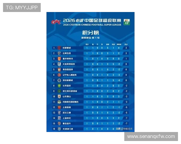 全明星赛最新积分榜揭晓LNG战队以76分稳居榜首